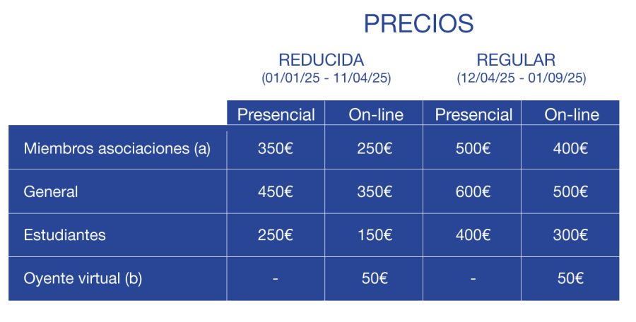 Precios3 ES